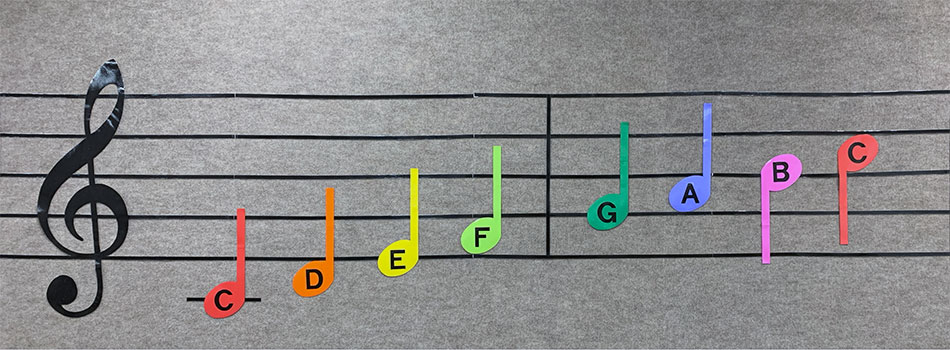 Music scale on classroom wall